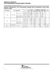 SN74HC191DR datasheet.datasheet_page 6