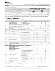 SN65LVDS101DGK datasheet.datasheet_page 5