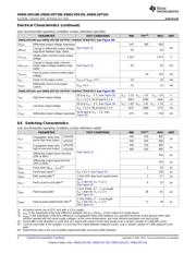 SN65LVDS101DGK datasheet.datasheet_page 6