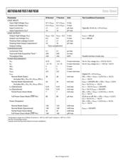 AD7656BSTZ-REEL datasheet.datasheet_page 4