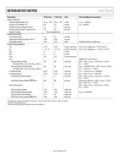 AD7656BSTZ-REEL datasheet.datasheet_page 6