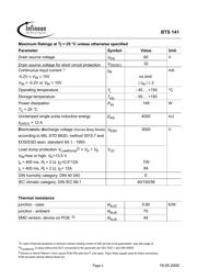 BTS141NKSA1 datasheet.datasheet_page 2