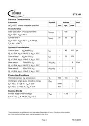 BTS141NKSA1 datasheet.datasheet_page 4