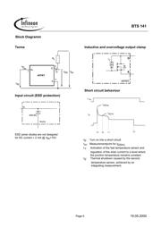 BTS141NKSA1 datasheet.datasheet_page 5