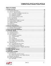 C8051F527-C-IM datasheet.datasheet_page 3