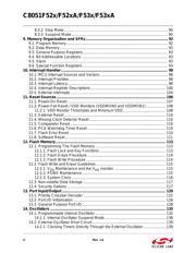 C8051F521-C-IM datasheet.datasheet_page 4