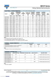 SM15T27CA-E3/57T datasheet.datasheet_page 2