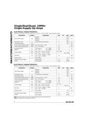 MAX473 datasheet.datasheet_page 4