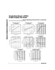 MAX473 datasheet.datasheet_page 6