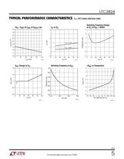 LTC3824HMSE#PBF datasheet.datasheet_page 5