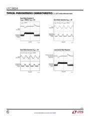 LTC3824EMSE#TRPBF datasheet.datasheet_page 6