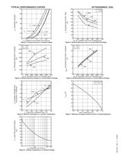 APT40DQ60BG datasheet.datasheet_page 3