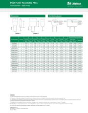 250R120TZR datasheet.datasheet_page 5