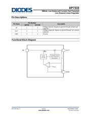 AP7333-33SRG-7 datasheet.datasheet_page 3