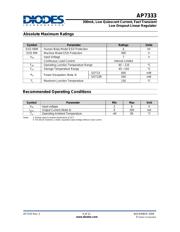 AP7333-33SRG-7 datasheet.datasheet_page 4