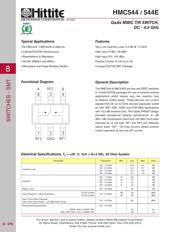 HMC544 datasheet.datasheet_page 1