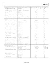 ADAU1781BCPZ 数据规格书 5