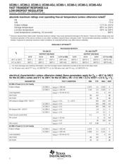 UC285TDKTTT-1 datasheet.datasheet_page 2