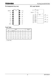 TC74LCX157F(F) 数据规格书 2
