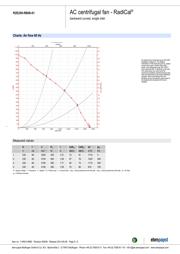 R2E250-RB06-01 datasheet.datasheet_page 5