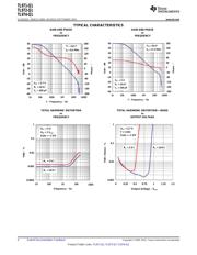 TL974QPWRQ1 datasheet.datasheet_page 4