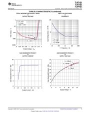 TL974QPWRQ1 datasheet.datasheet_page 5