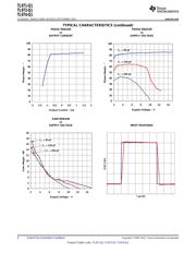 TL974QPWRQ1 datasheet.datasheet_page 6