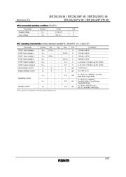 BR24L04FV-W datasheet.datasheet_page 2