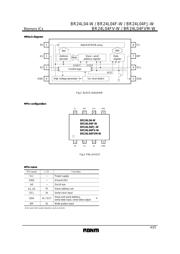 BR24L04FV-W datasheet.datasheet_page 4