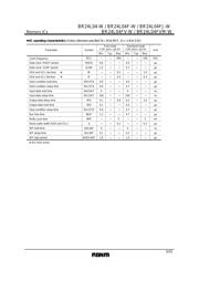 BR24L04FV-W datasheet.datasheet_page 5