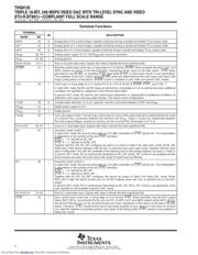 THS8135EVM 数据规格书 4