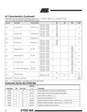 AT93C46A datasheet.datasheet_page 4