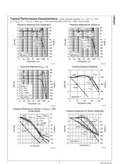 LMH6504 datasheet.datasheet_page 5