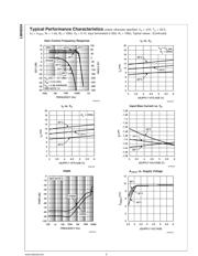 LMH6504 datasheet.datasheet_page 6