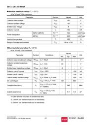 IMT2A 数据规格书 2