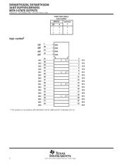 SN74ABTH16244DLR datasheet.datasheet_page 2