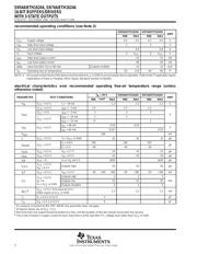 SN74ABTH16244DLR datasheet.datasheet_page 4