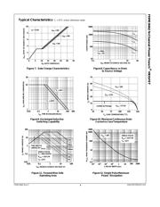 FDMC8462 datasheet.datasheet_page 5