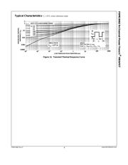 FDMC8462 datasheet.datasheet_page 6