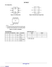 NC7WZ17L6X datasheet.datasheet_page 2