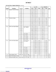 NC7WZ17L6X datasheet.datasheet_page 4