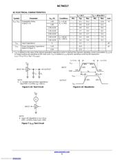 NC7WZ17L6X datasheet.datasheet_page 5