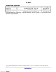 NC7WZ17L6X datasheet.datasheet_page 6