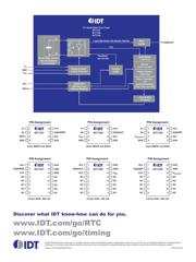 1339-31DVGI 数据规格书 2