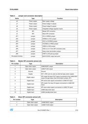 EVAL6480H datasheet.datasheet_page 3