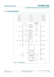 IP4786CZ32S datasheet.datasheet_page 3