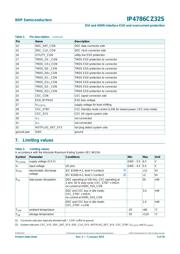 IP4786CZ32S datasheet.datasheet_page 5