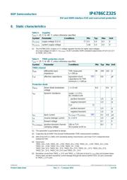 IP4786CZ32S datasheet.datasheet_page 6