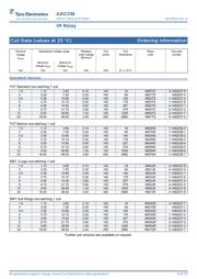 IM03DGR datasheet.datasheet_page 6