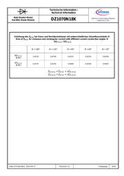 DZ1070N22K datasheet.datasheet_page 6